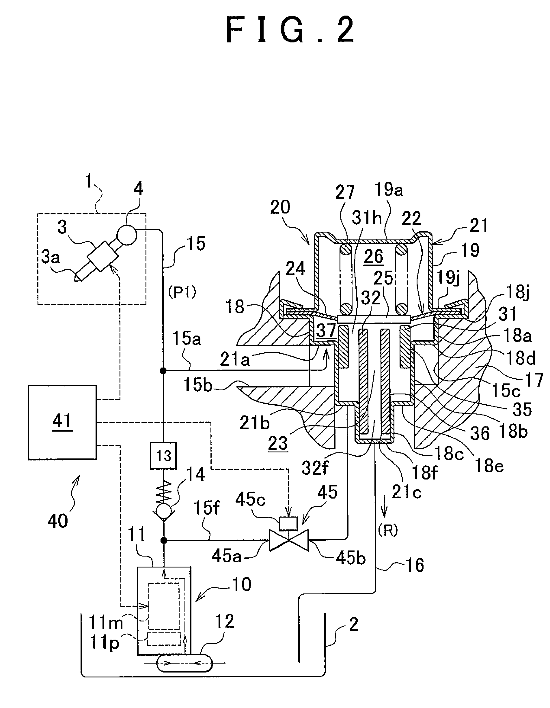 Fluid pressure regulating device and fuel supply system using same