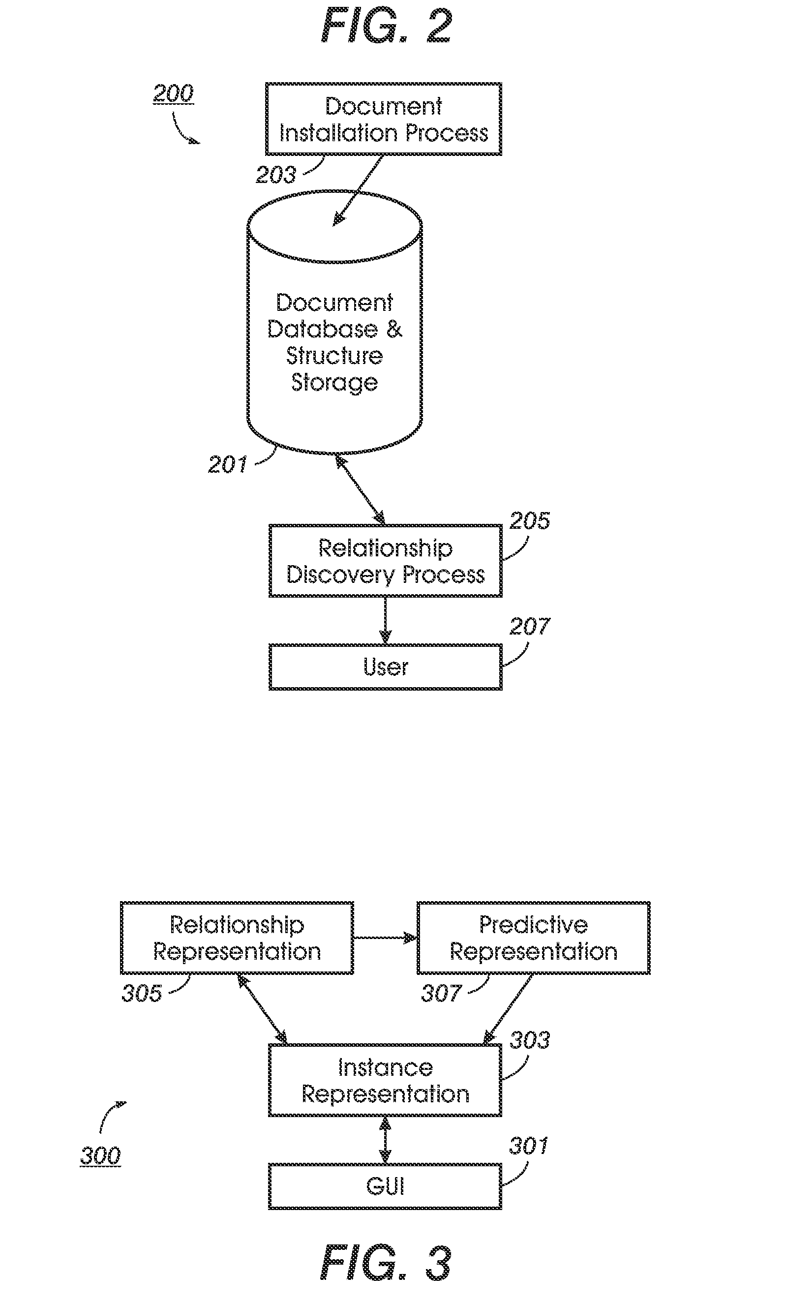 Method, apparatus, and program product for efficiently defining relationships in a comprehension state of a collection of information