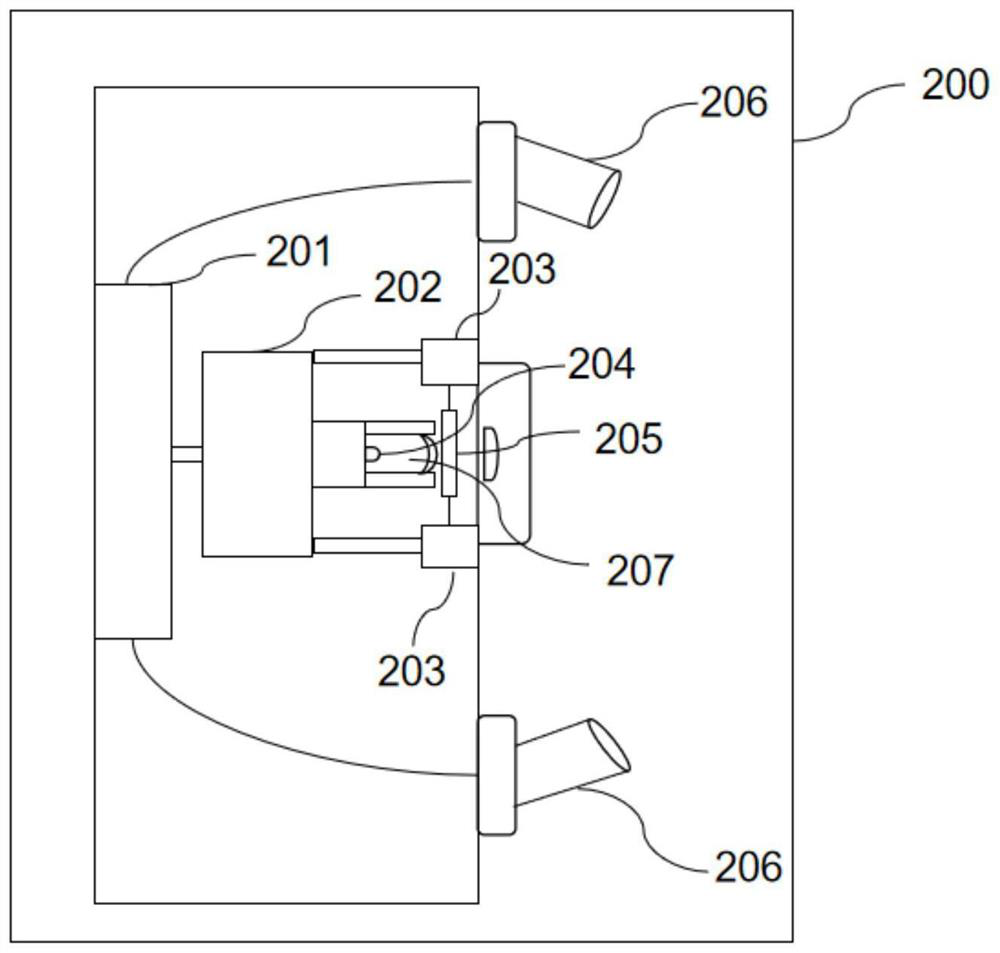 High-precision three-dimensional imaging device based on coaxial translation speckle projector