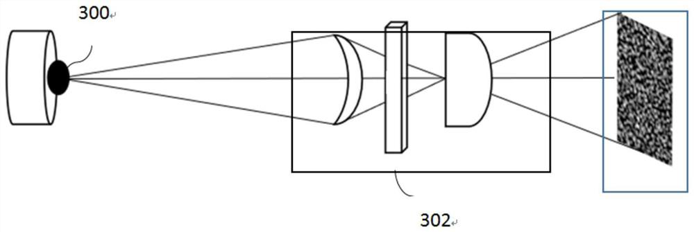 High-precision three-dimensional imaging device based on coaxial translation speckle projector