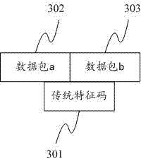 Data packet detection method and device for resistance characteristics of pressure field