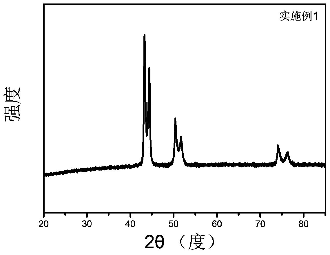 A kind of nickel phosphorus copper electrocatalyst and preparation method thereof