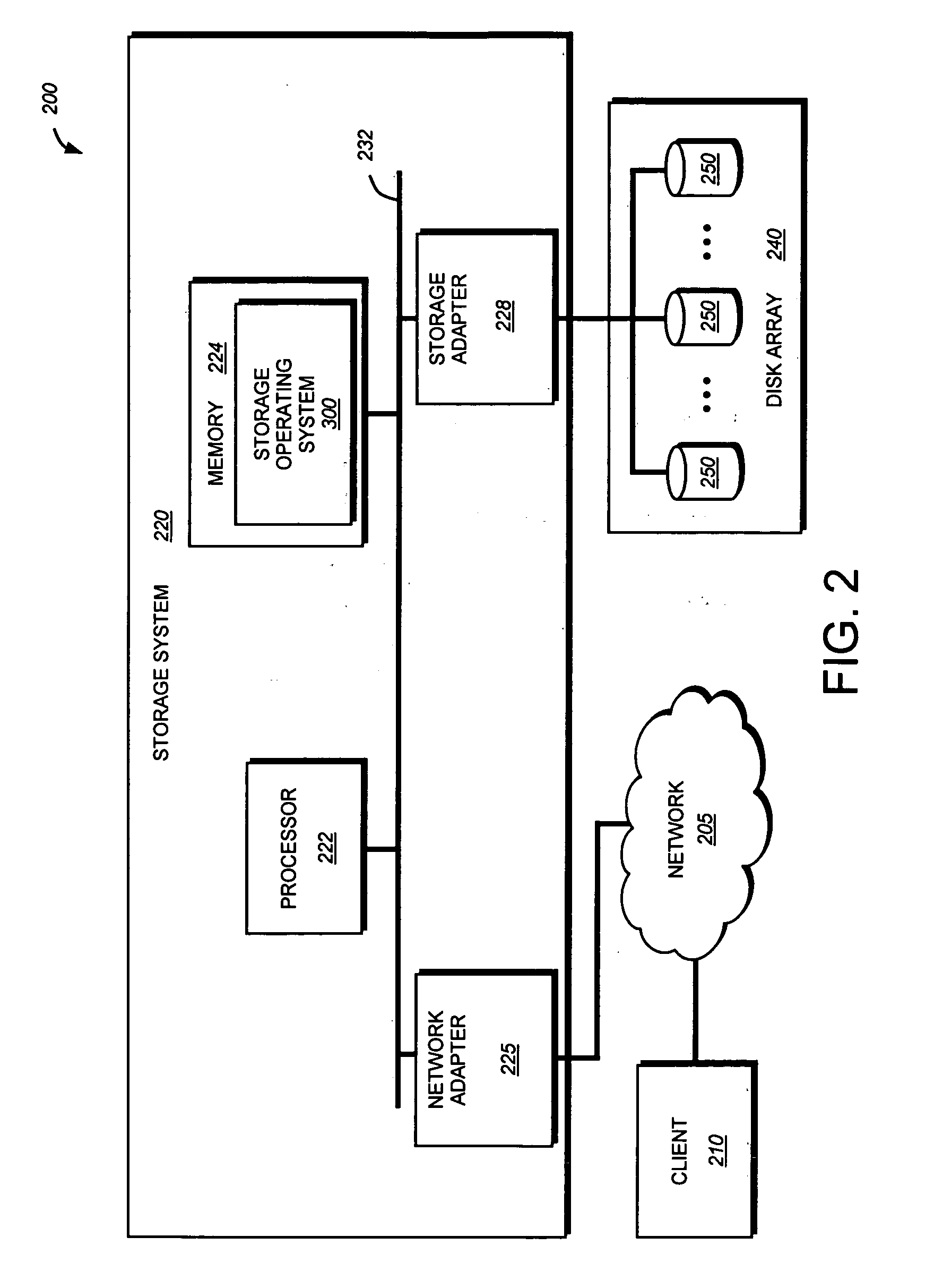 Triple parity technique for enabling efficient recovery from triple failures in a storage array