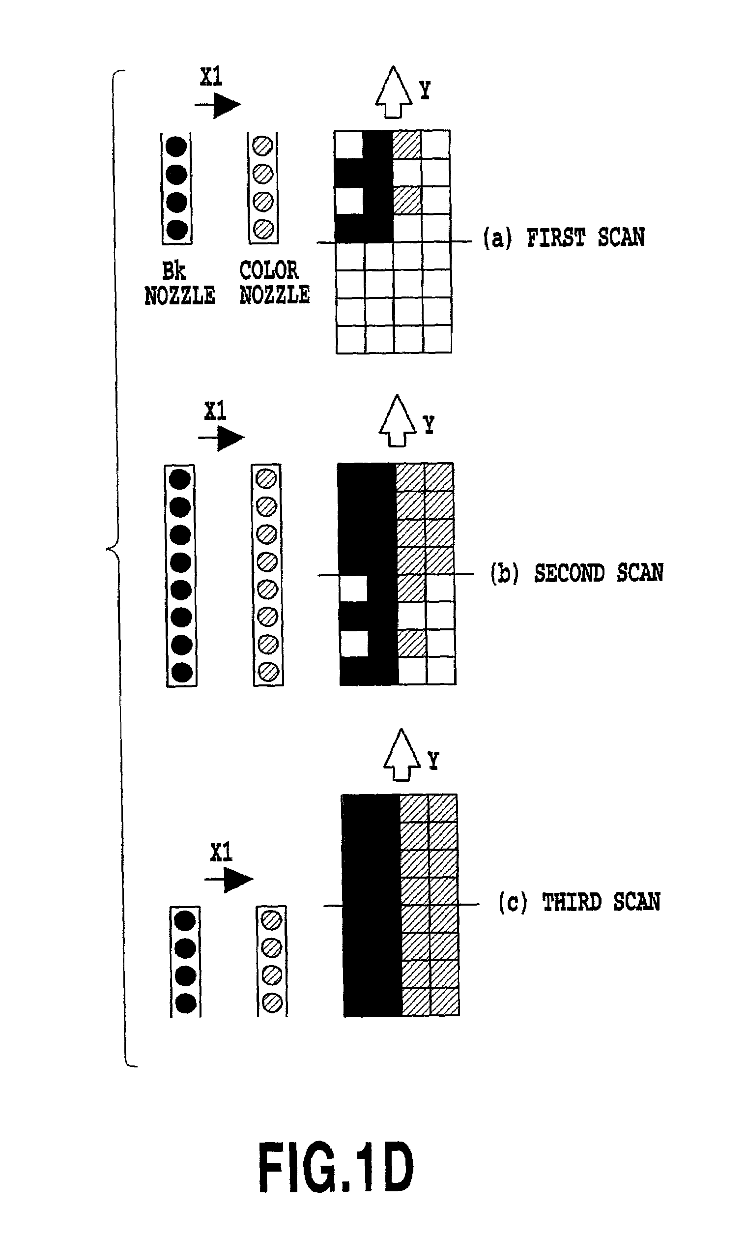 Color ink-jet recording apparatus and method and method of processing image data