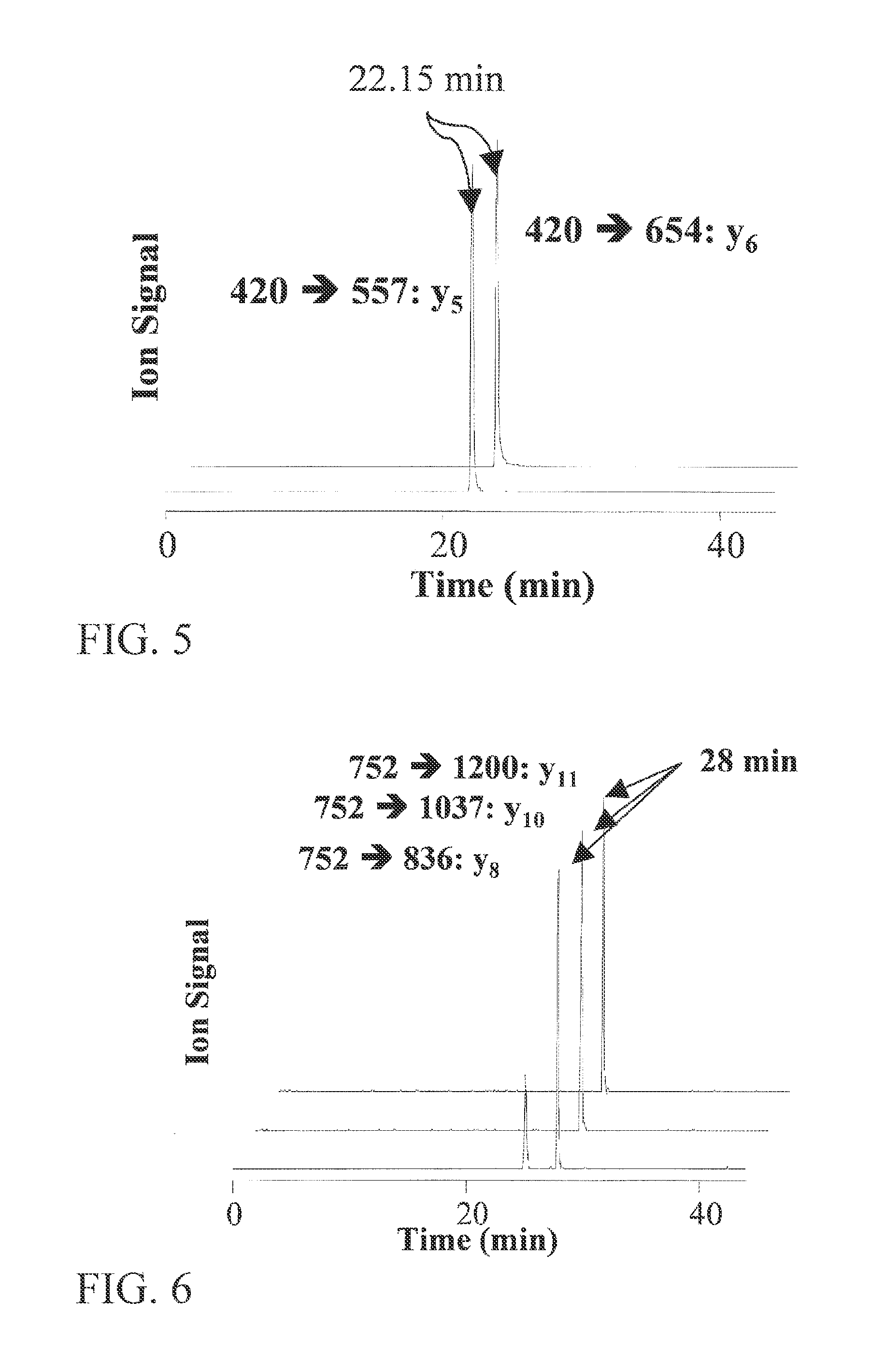 Methods and materials for monitoring myeloma using quantitative mass spectrometry