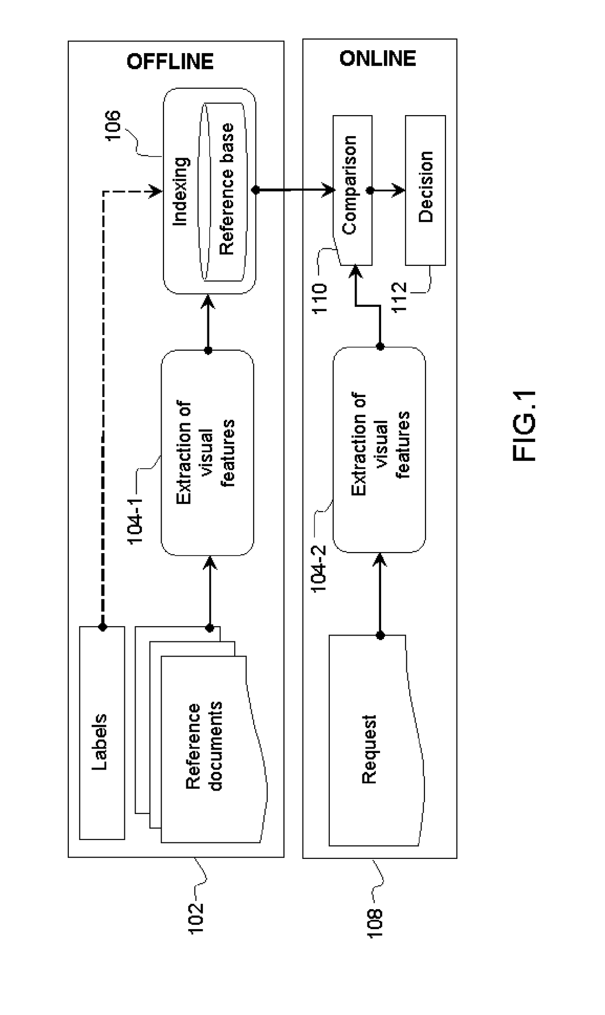 Method and device for detecting copies in a stream of visual data