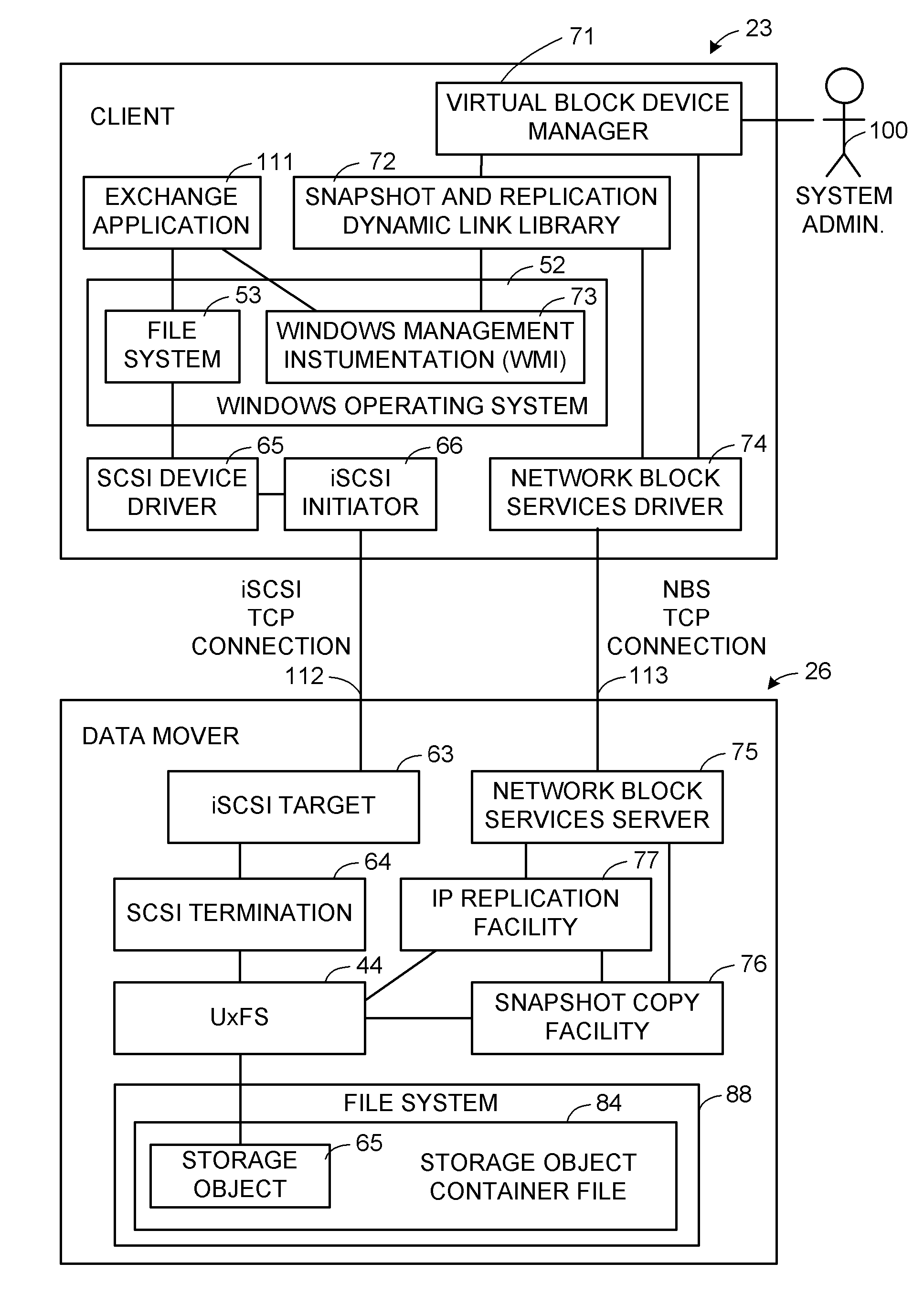 Multi-protocol sharable virtual storage objects