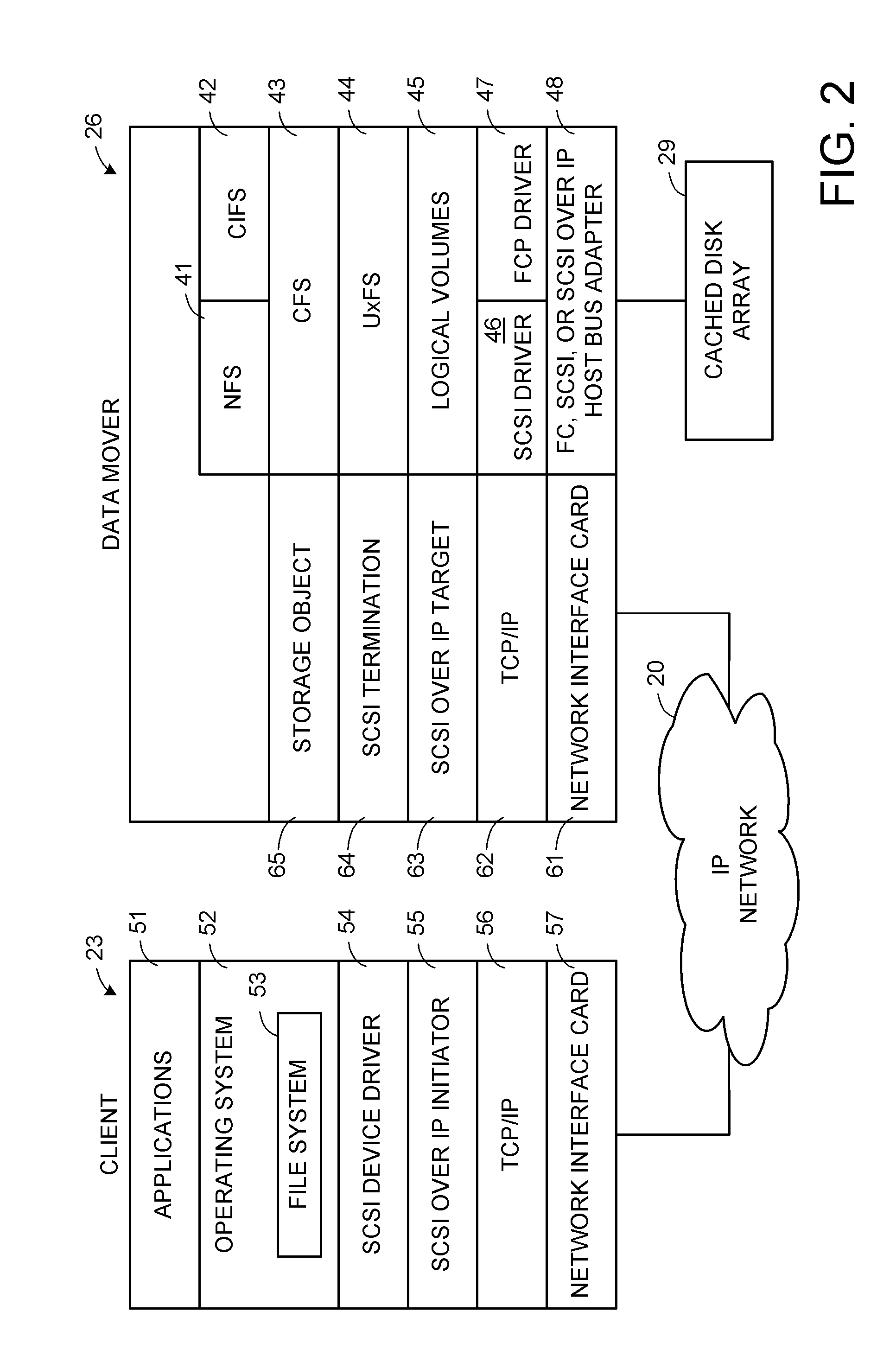 Multi-protocol sharable virtual storage objects