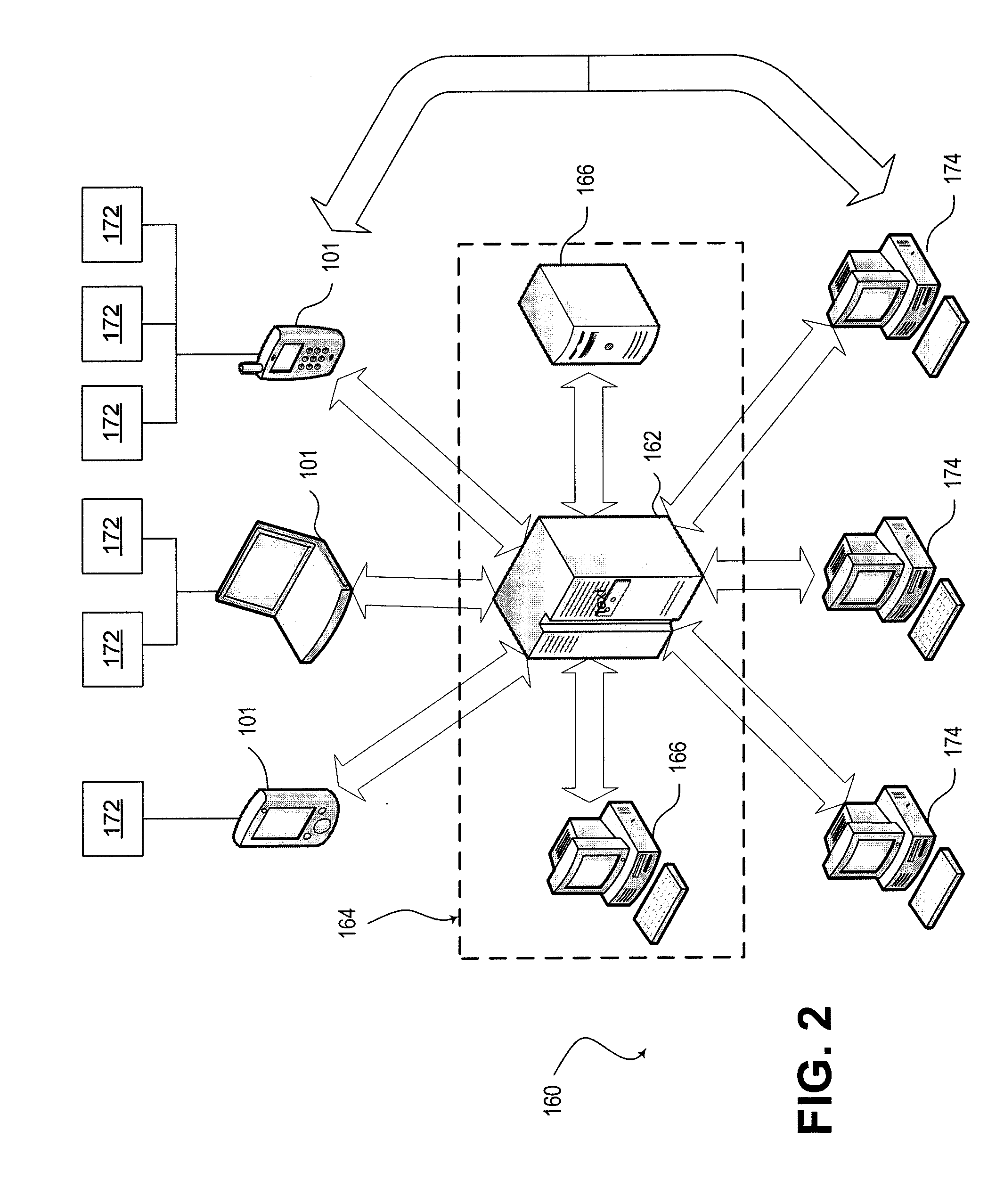 Authentication methods for use in financial transactions and information banking