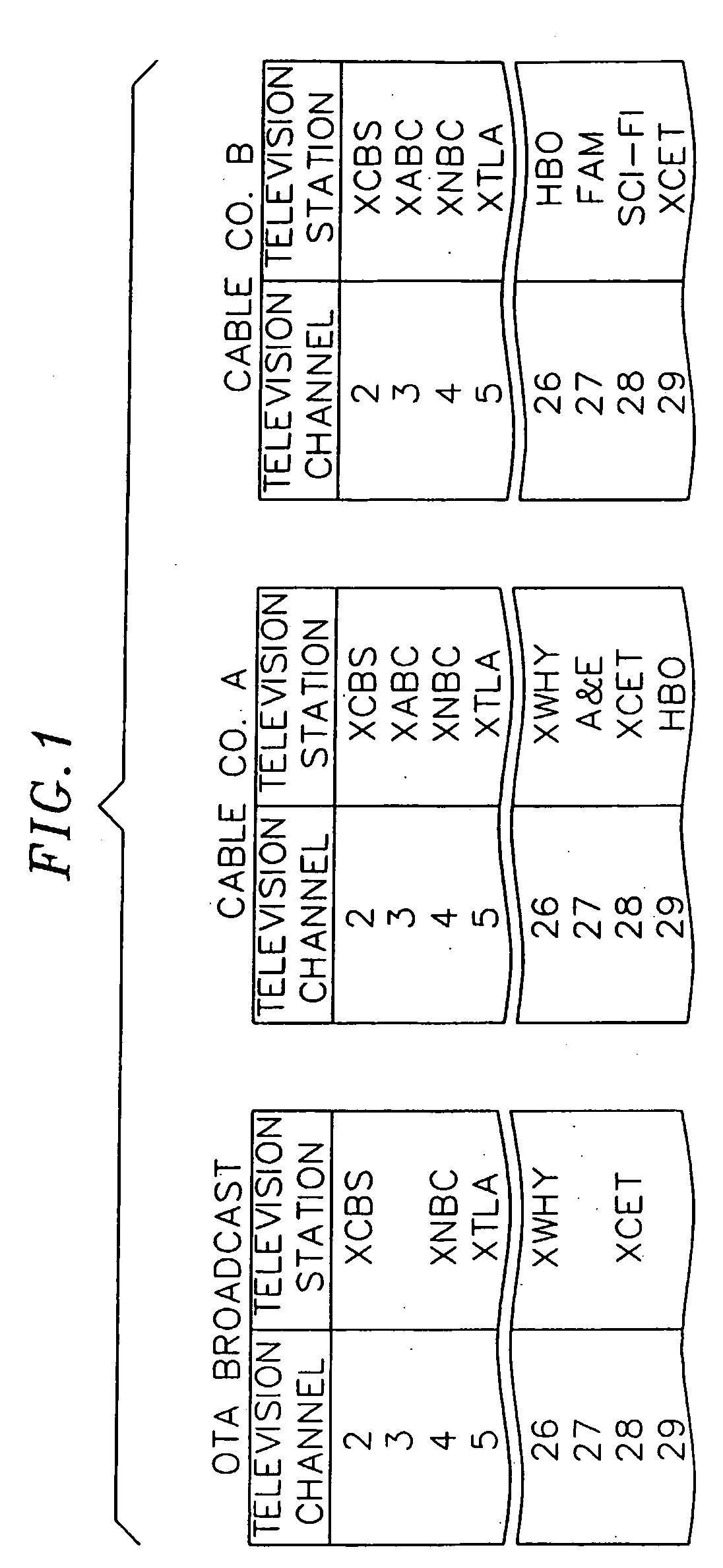 Method and apparatus for transmitting and downloading setup information