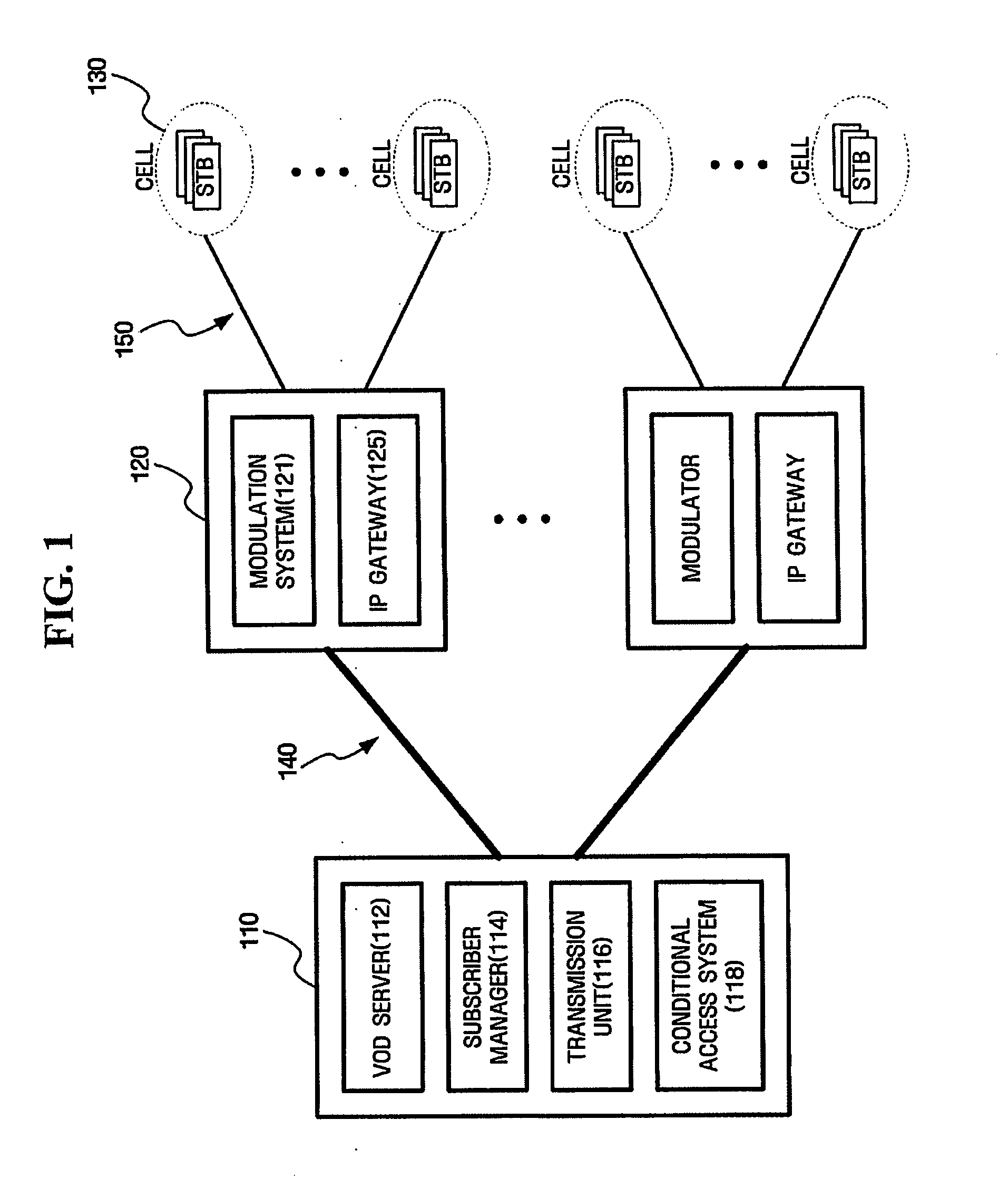 Method and system for providing VOD services in a digital cable TV network