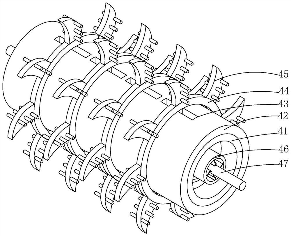 Garden soil loosening equipment