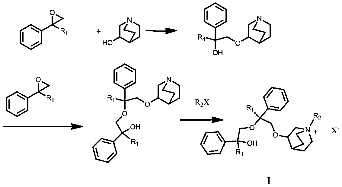 Quinine compound containing quaternary ammonium groups and preparation method of quinine compound