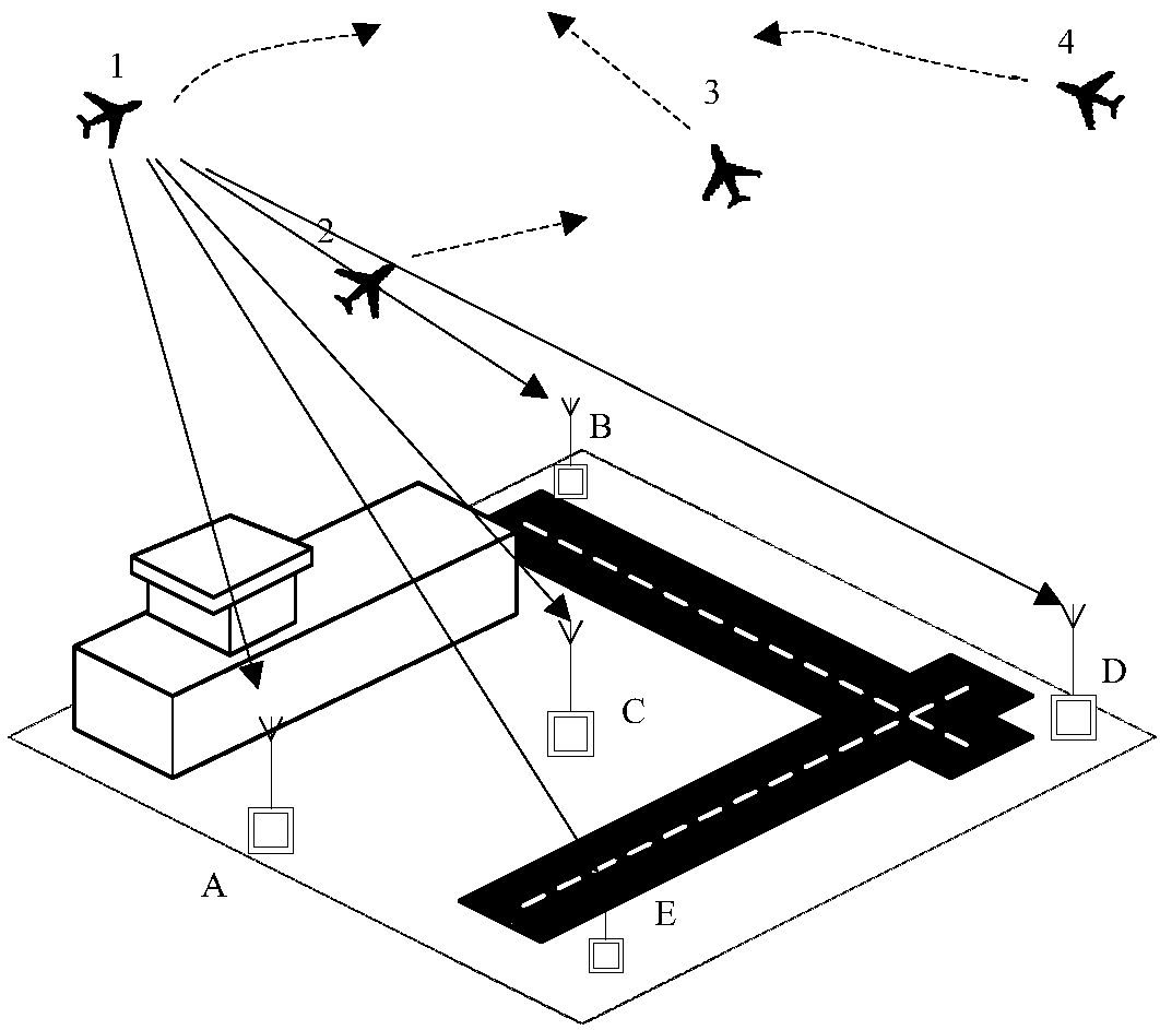 Rapid generating method for multitarget space signal