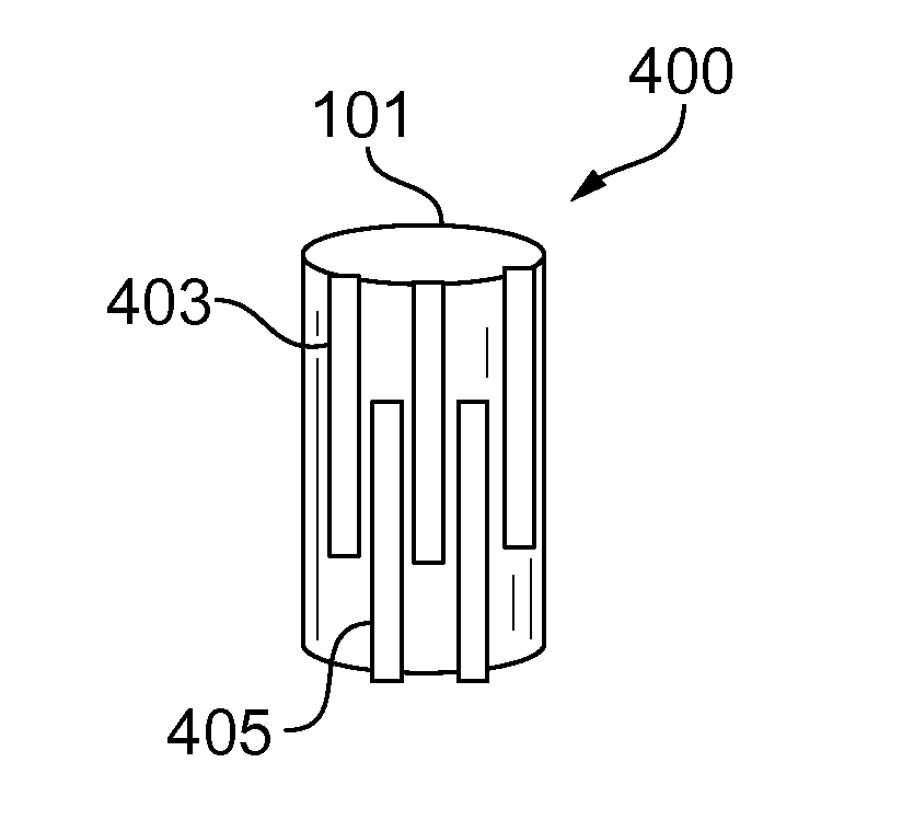 Radiation sensors