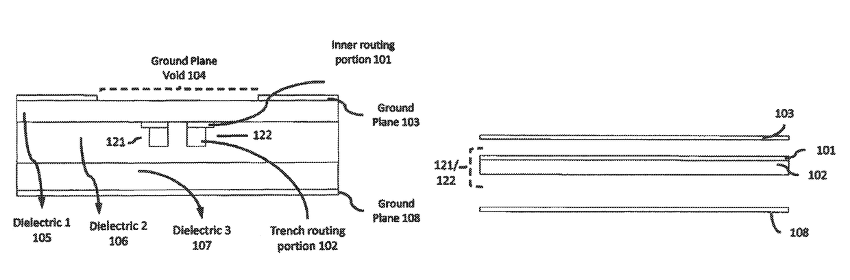 Vertical trench routing in a substrate