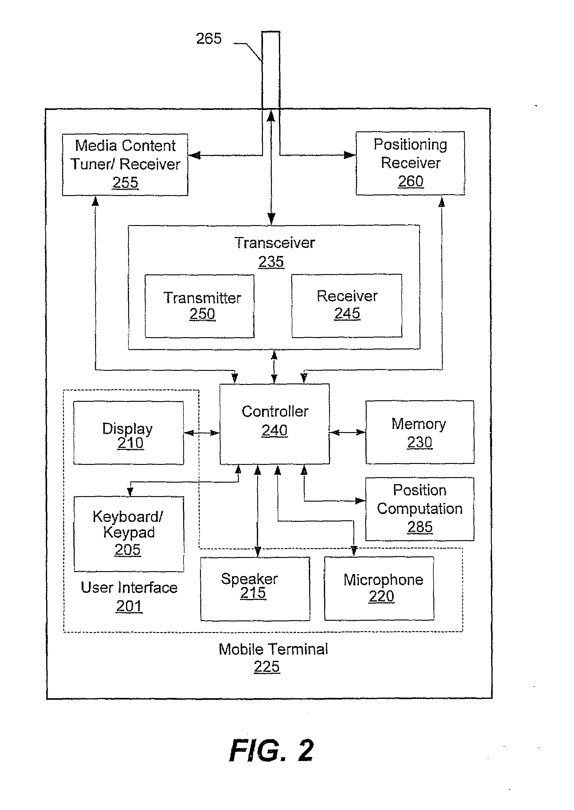 Methods, systems, and devices for identifying and providing access to broadcast media content using a mobile terminal