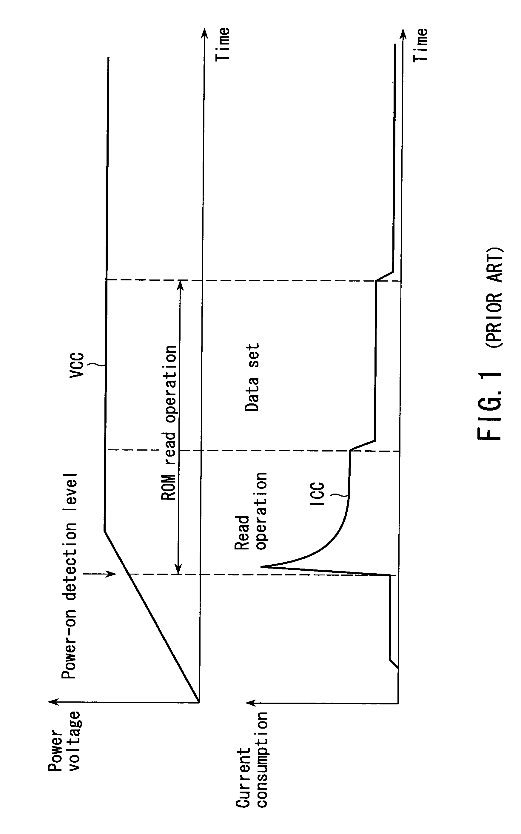 Non-volatile semiconductor storage device performing ROM read operation upon power-on