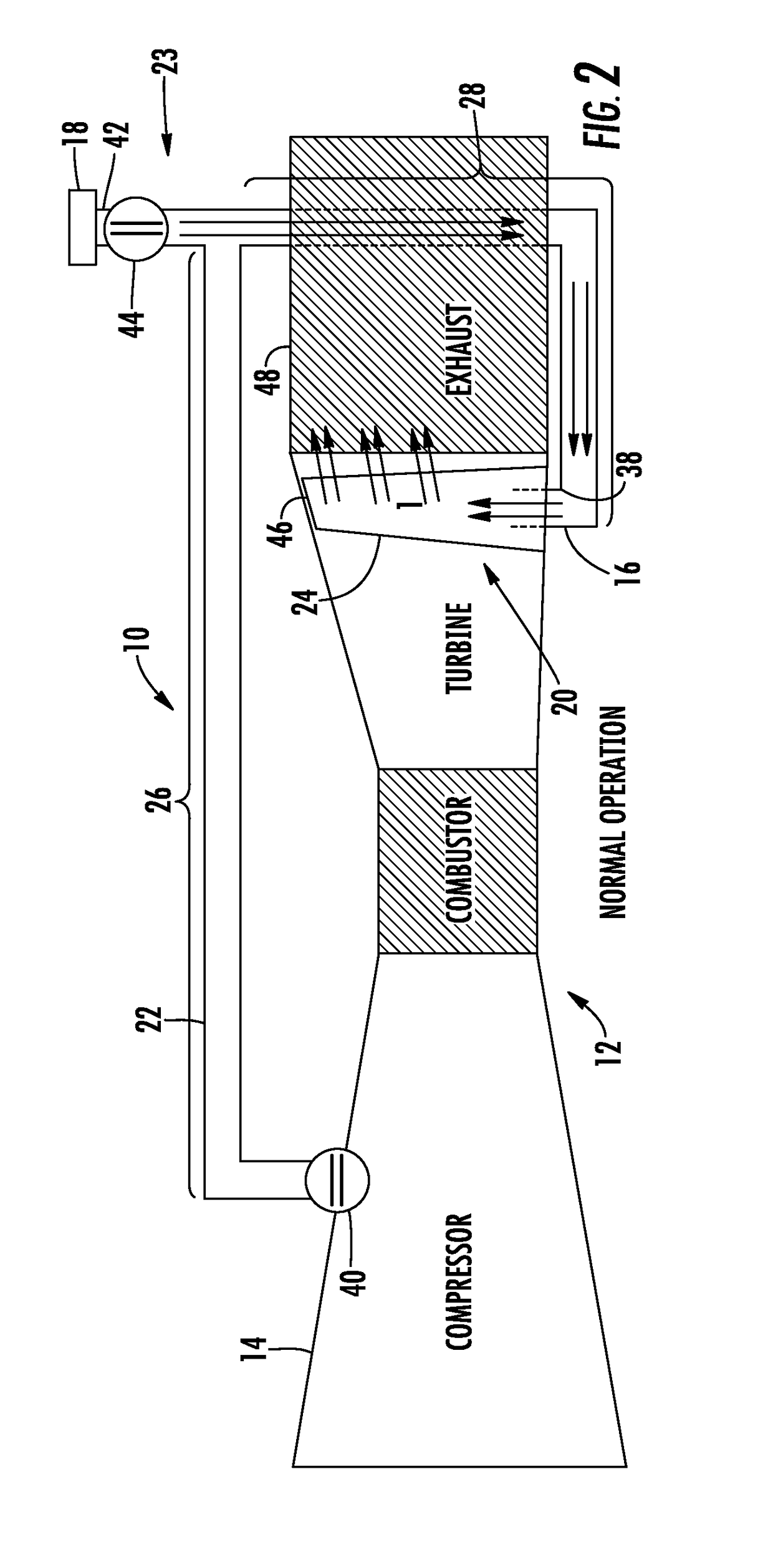 Cooling system with compressor bleed and ambient air for gas turbine engine