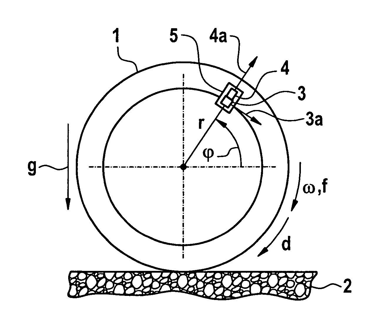 Method for ascertaining a rotational direction of a rotating body, and wheel sensor module