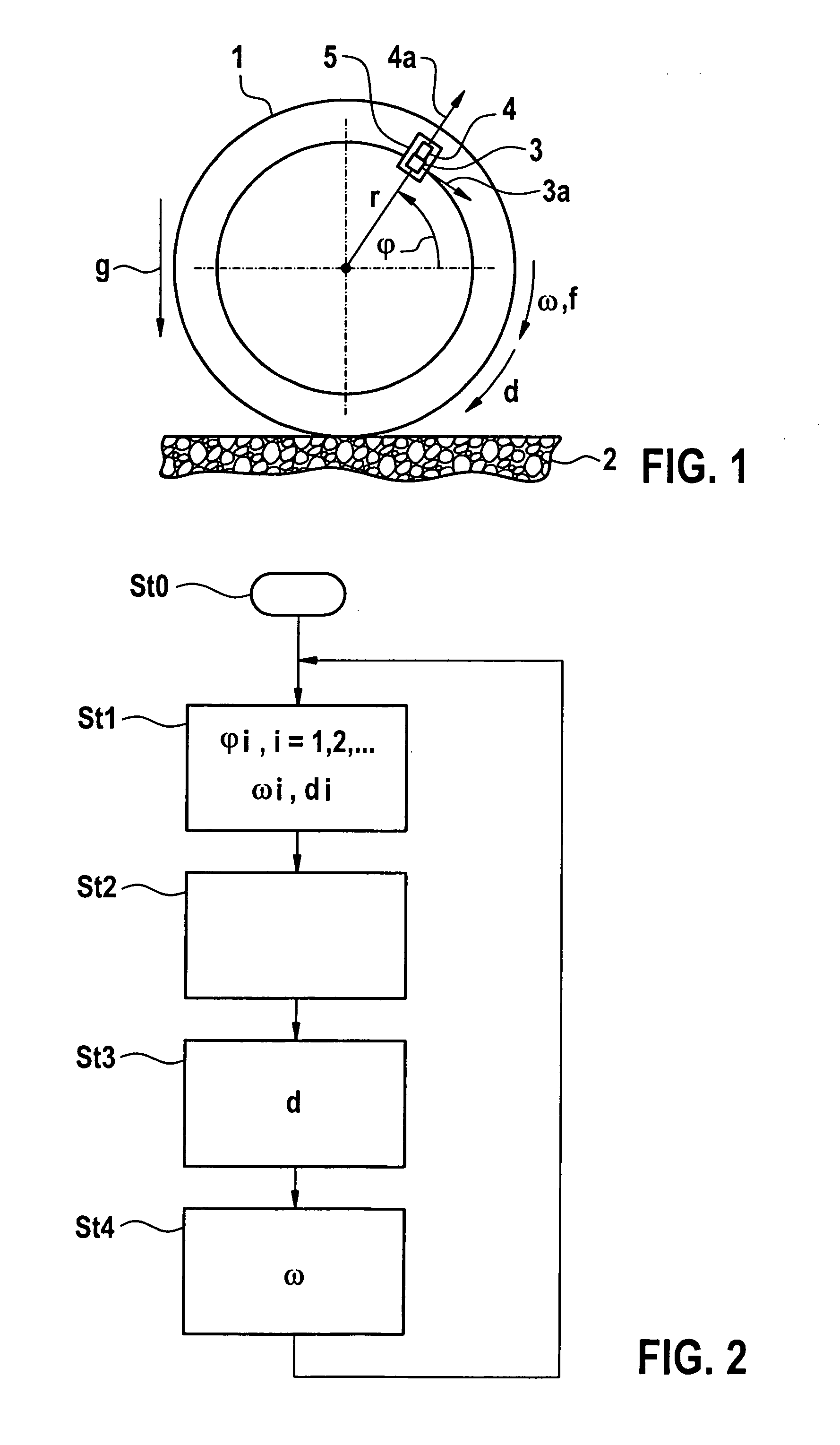 Method for ascertaining a rotational direction of a rotating body, and wheel sensor module