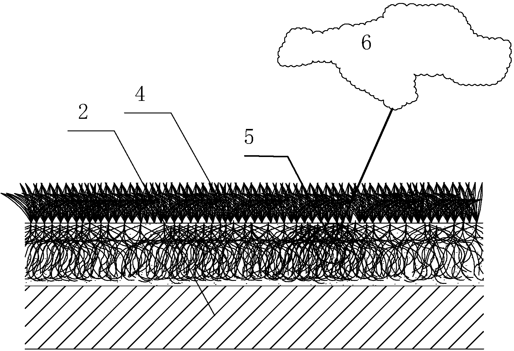 Anti-aging nutritional base material composition for plant growth and coating layer thereof