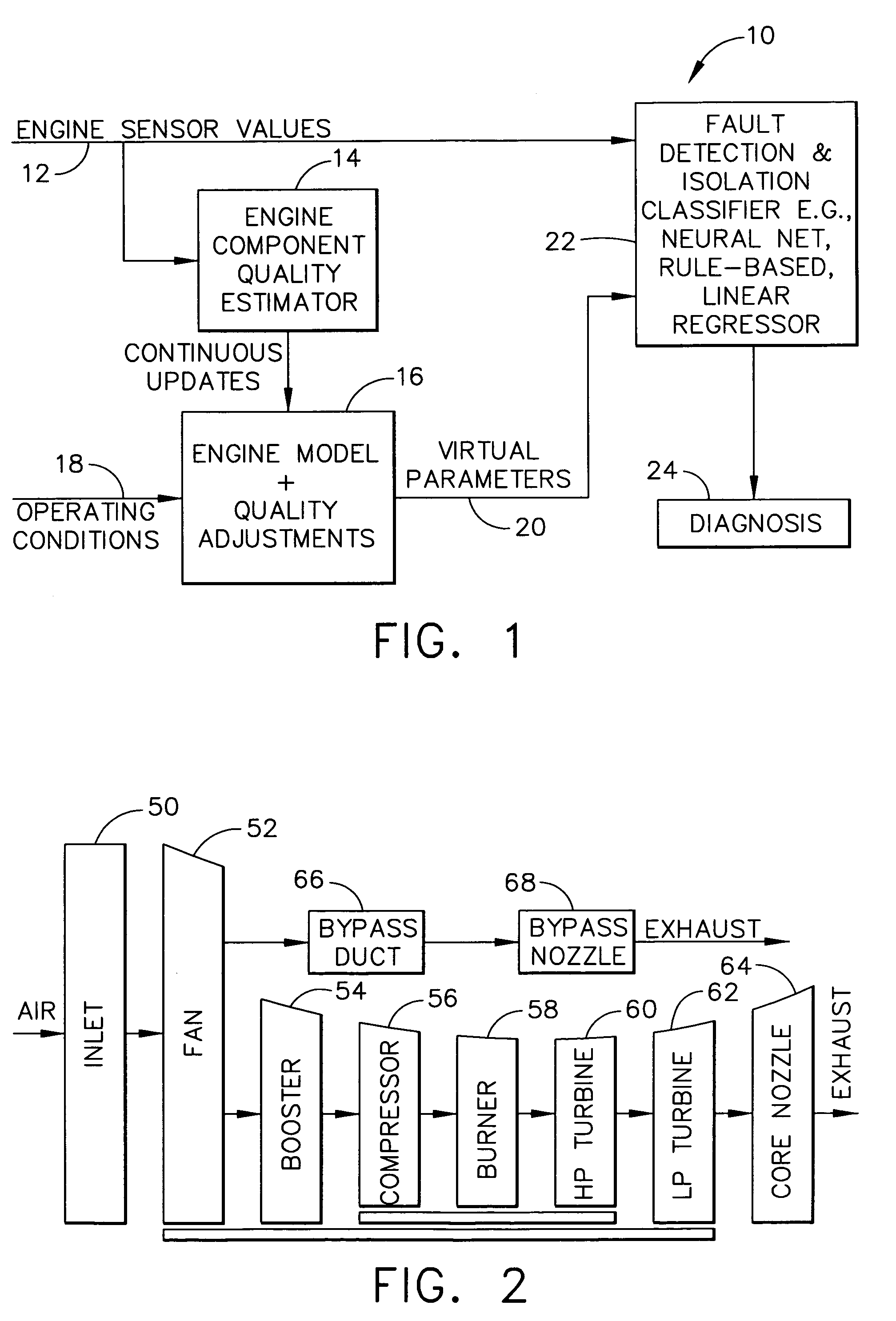 Methods and apparatus for model based diagnostics