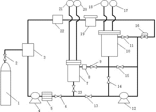 Method for fixing reactive disperse dyes in low-pressure carbon dioxide medium