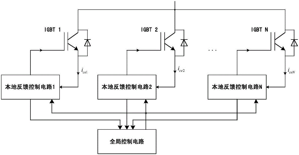 IGBT parallel static current sharing circuit