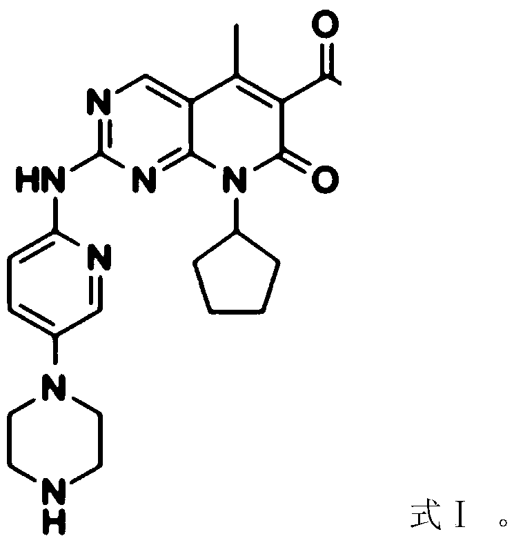 A kind of palbociclib pharmaceutical composition and preparation method thereof