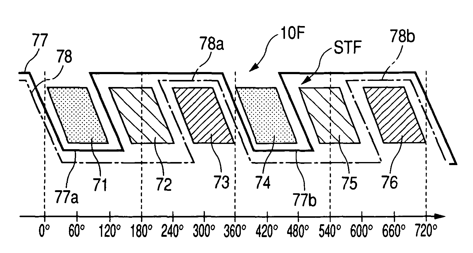 Motor with simplified structure and related control device