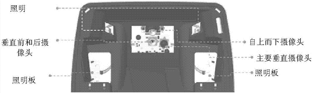 Controlled And Multi-Color Scanner Illumination