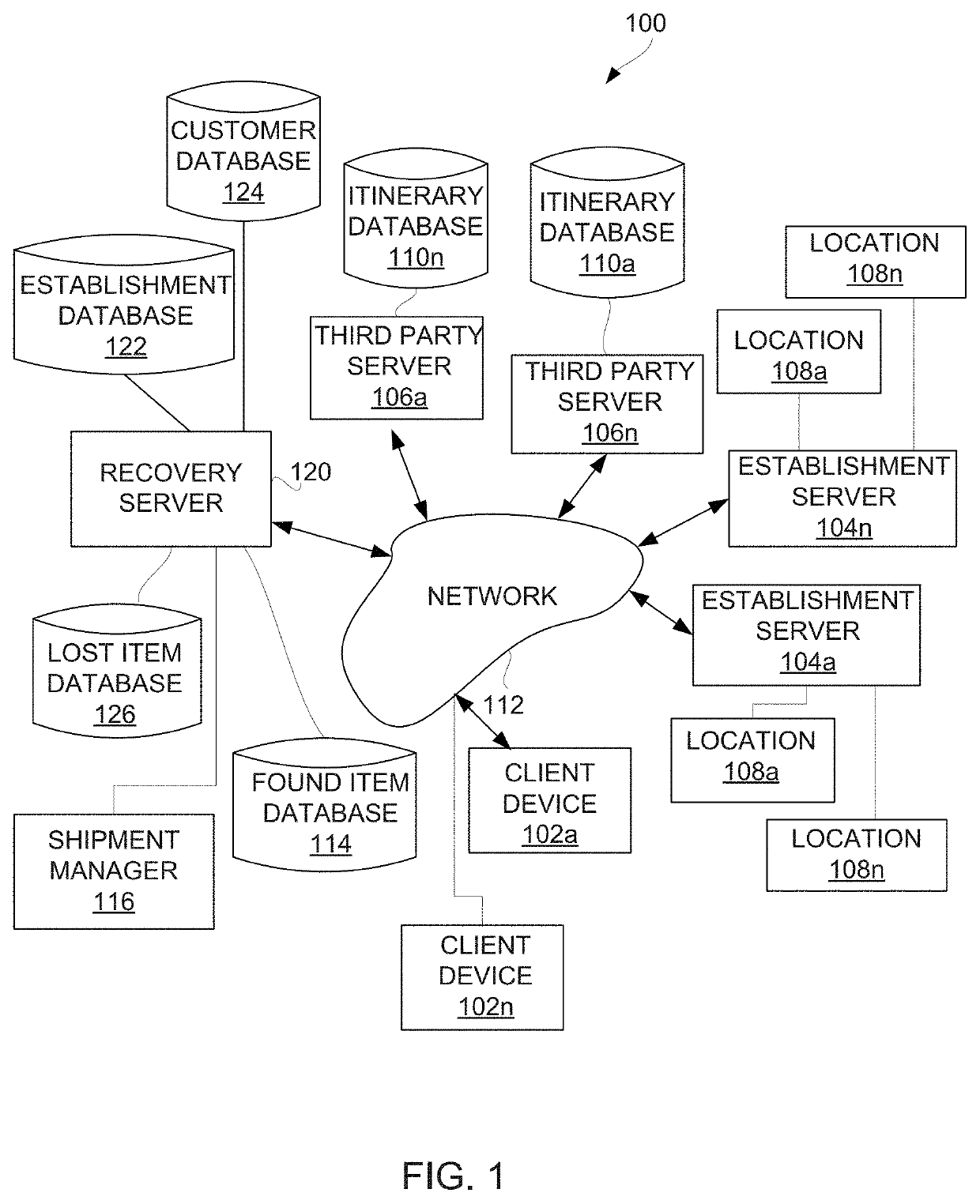 System and method for efficient and automatic reporting and return of lost items