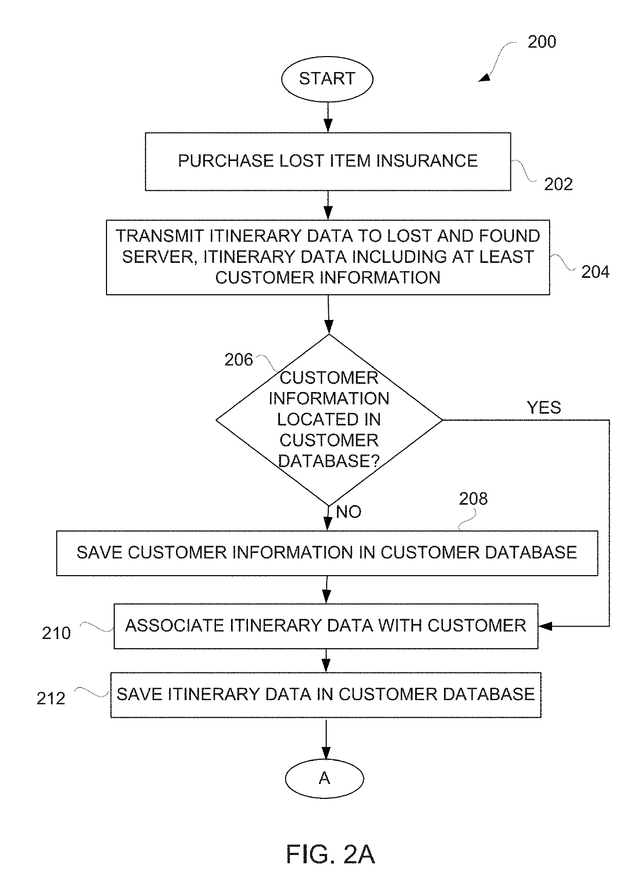 System and method for efficient and automatic reporting and return of lost items