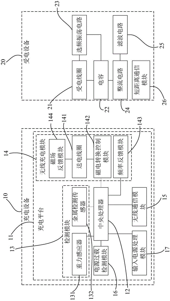 Wireless charging device, charging apparatus and power receiving apparatus