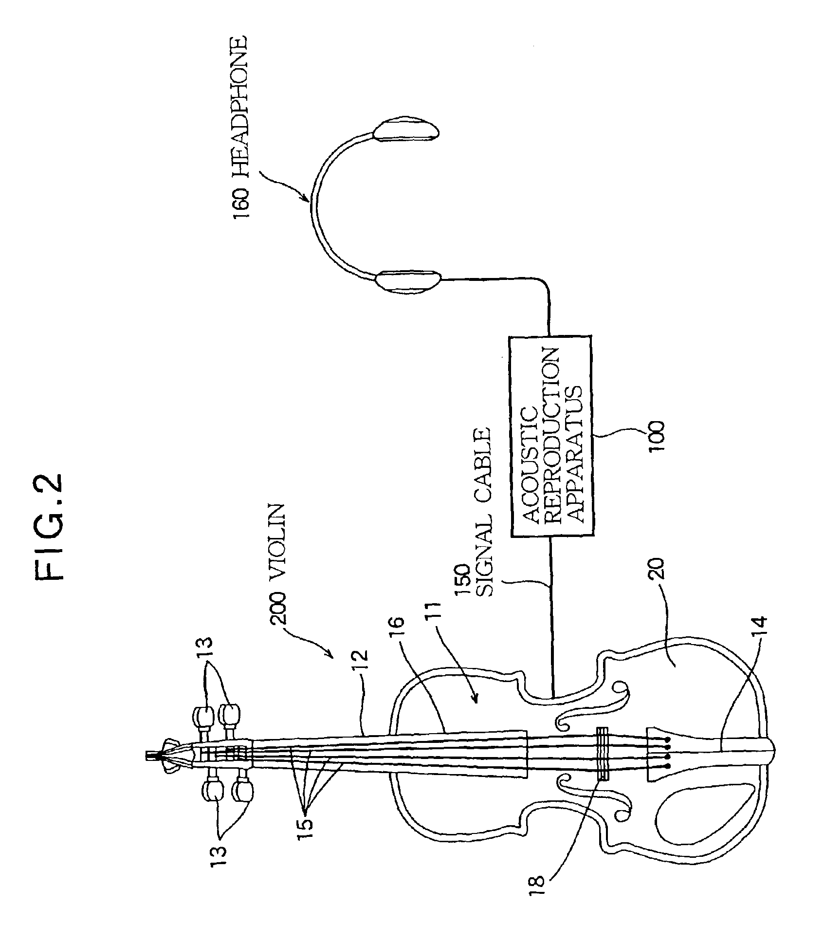 Method of configurating acoustic correction filter for stringed instrument