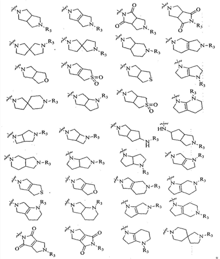 2-phenyl-5-heterocyclyl-tetrahydro-2h-pyran-3-amine compounds for use in the treatment of diabetes and its associated disorders