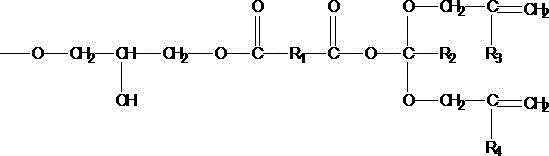 A kind of vinyl ester resin and preparation method thereof