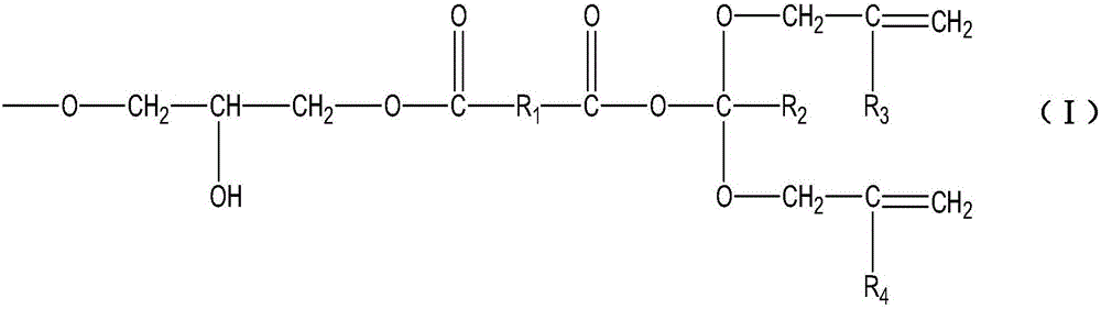 A kind of vinyl ester resin and preparation method thereof