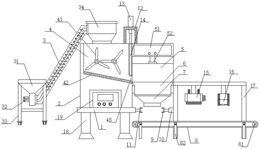 Multifunctional silicon fertilizer packaging equipment