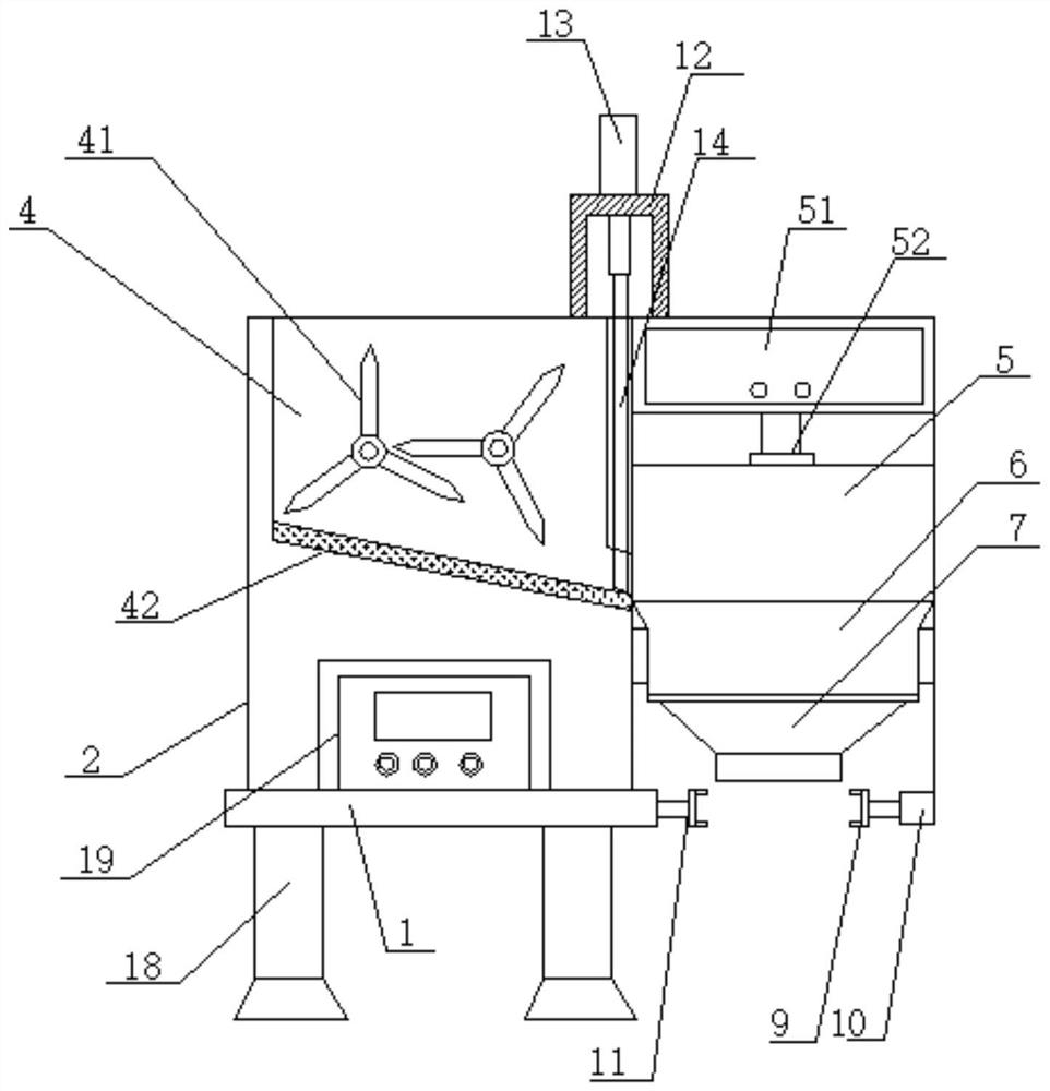 Multifunctional silicon fertilizer packaging equipment