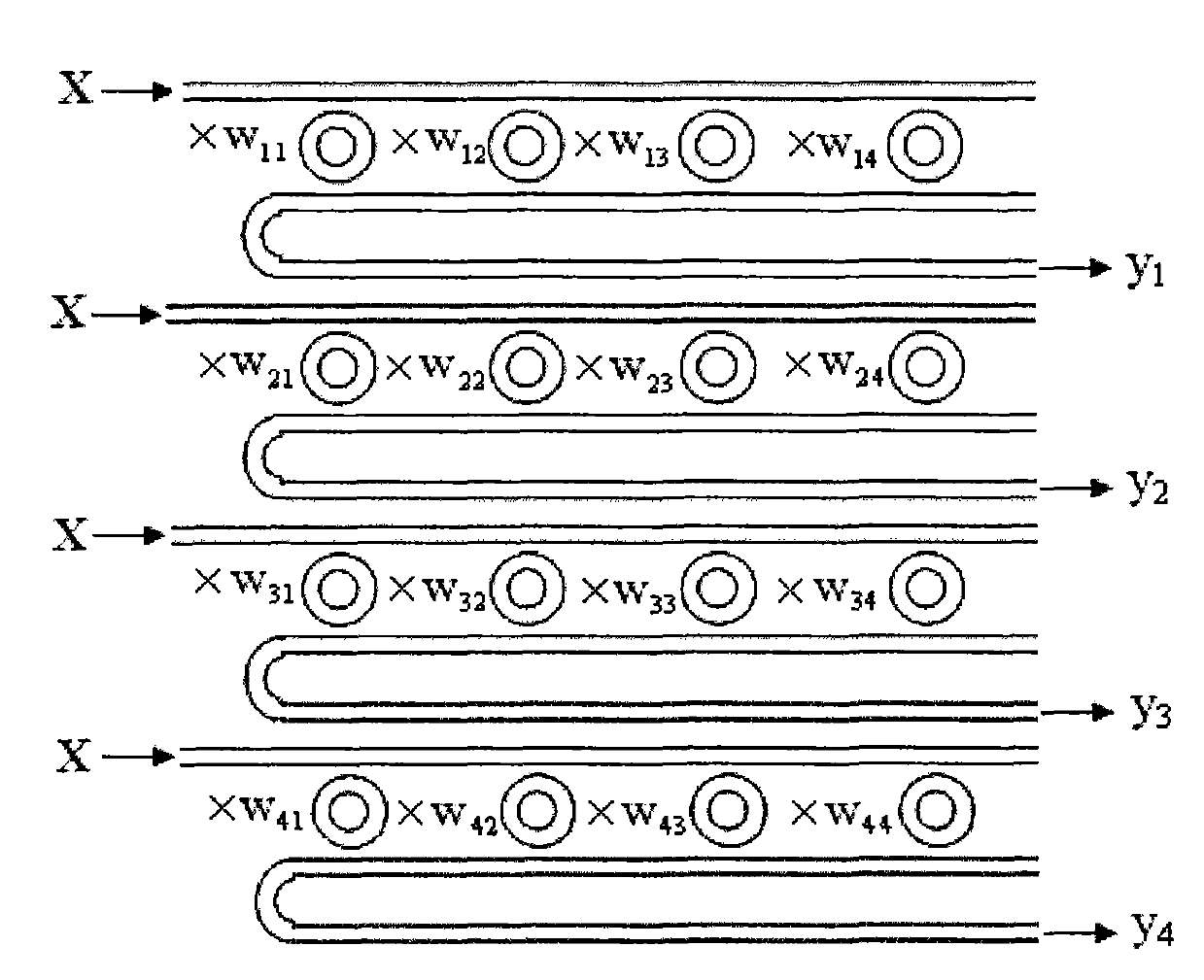 Integrated optical vector-matrix multiplier based on micro-ring resonators