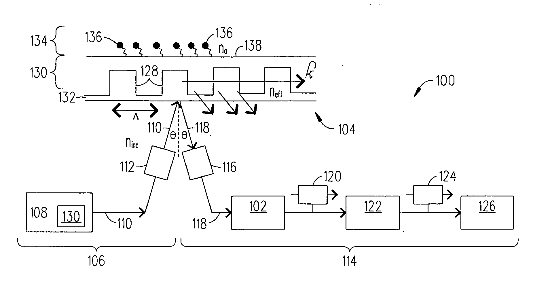 Optical interrogation system and method for increasing a read-out speed of a spectrometer