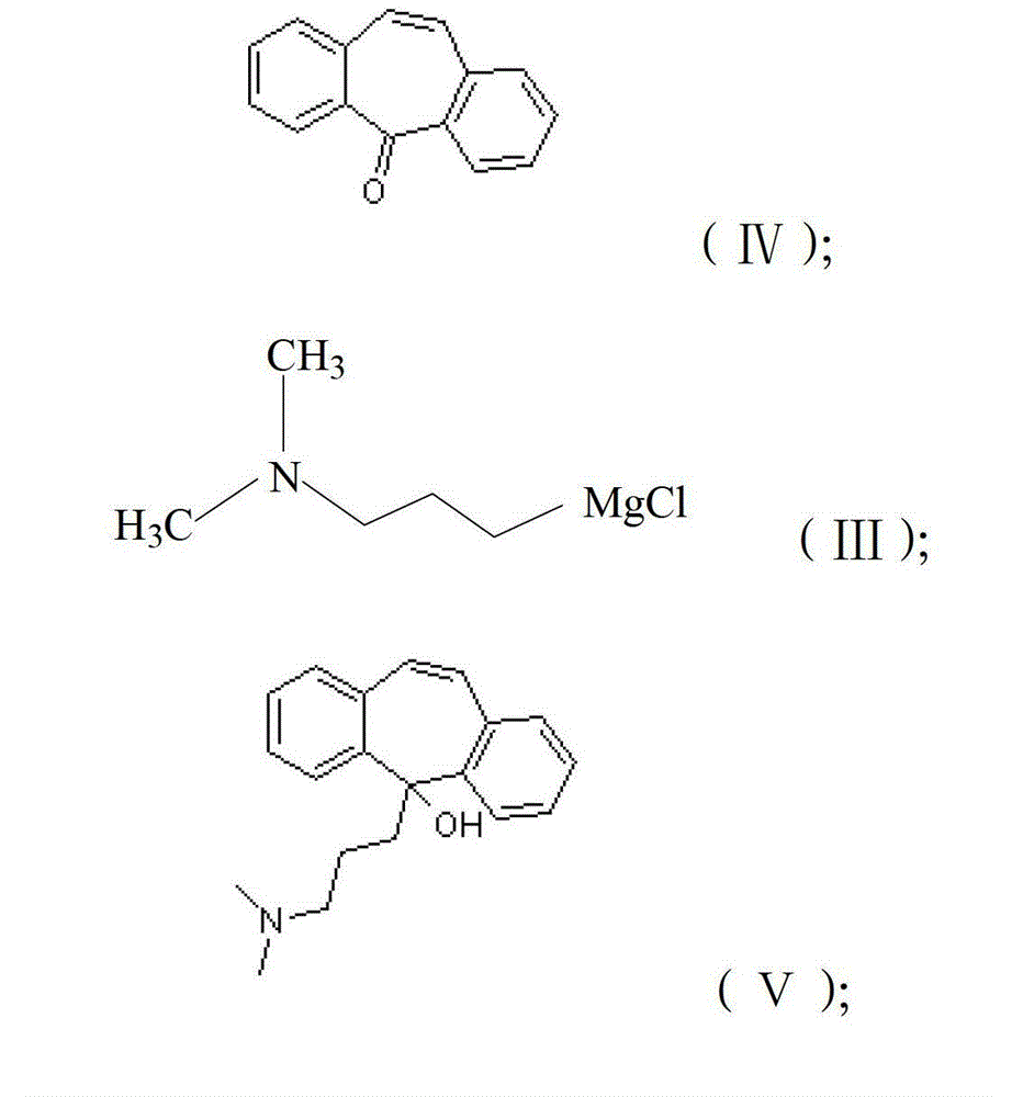 Preparation method of hydrochloric acid cyclobenzaprine