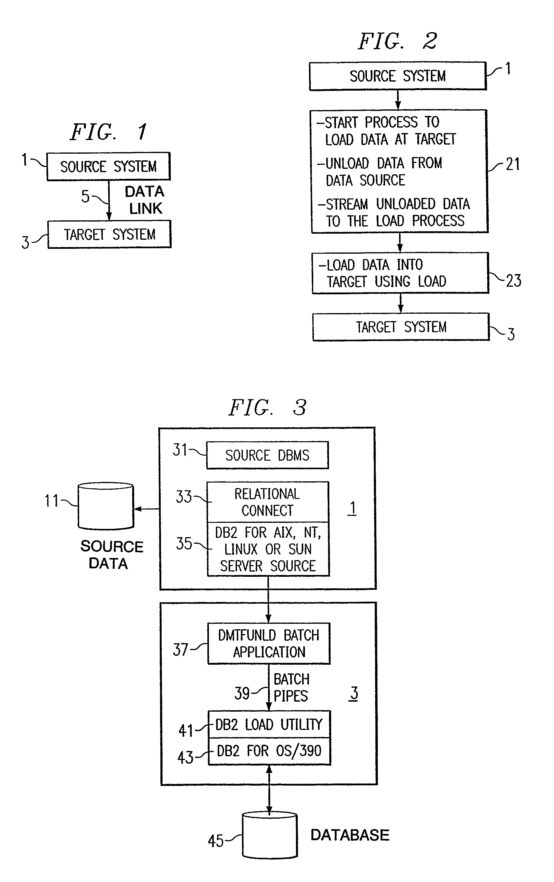 Method, system, and program product for migrating data from one data base management system to another data base management system