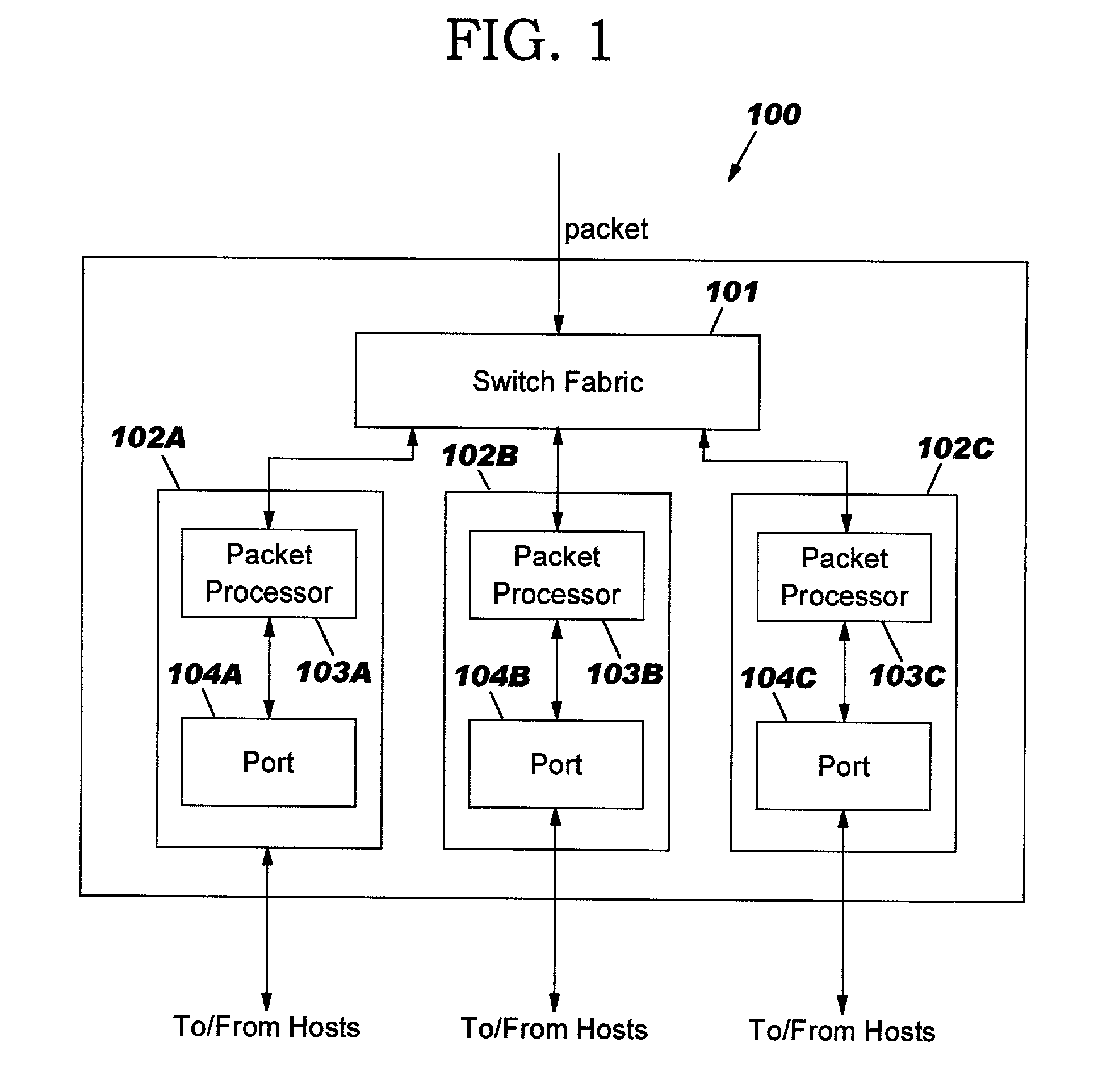 Priority based bandwidth allocation within real-time and non-real-time traffic streams