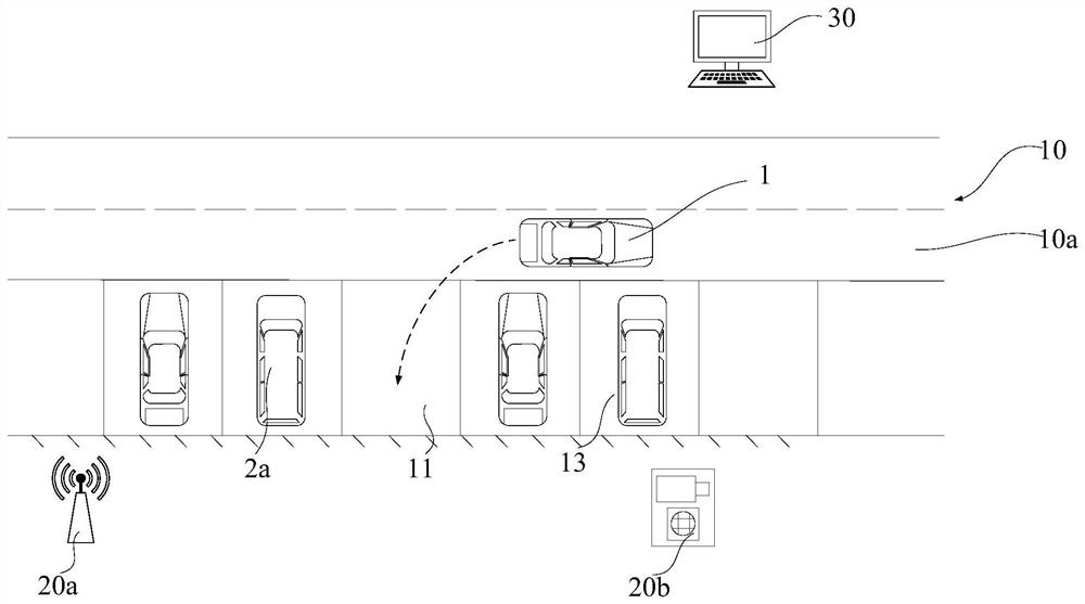 System and method for testing parking capacity of unmanned vehicle