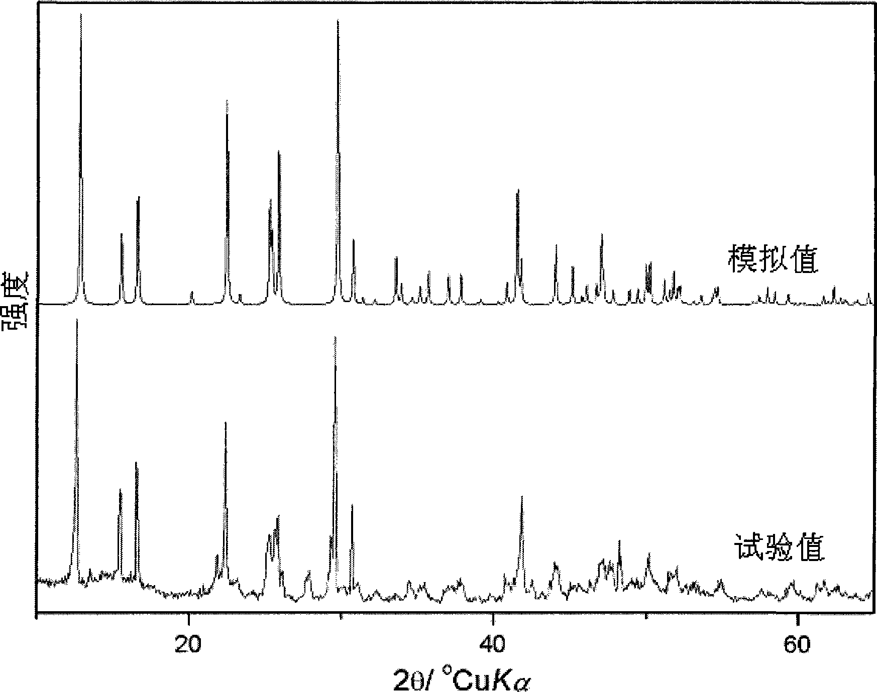 Novel inorganic compound photochromic material, as well as preparation and use thereof
