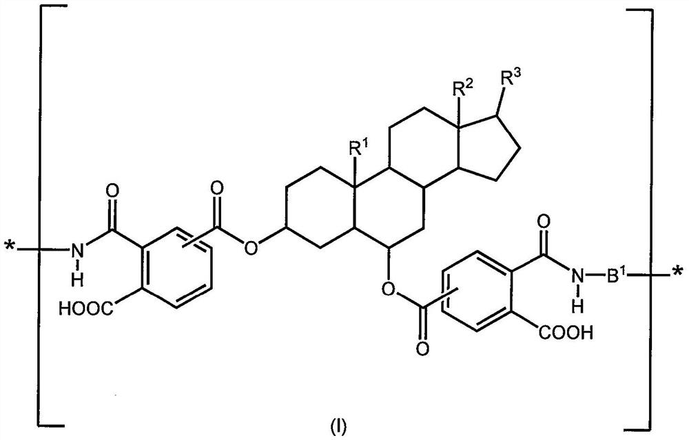 Poly(amic acid) composition, polyimide composition and polyimide molded body