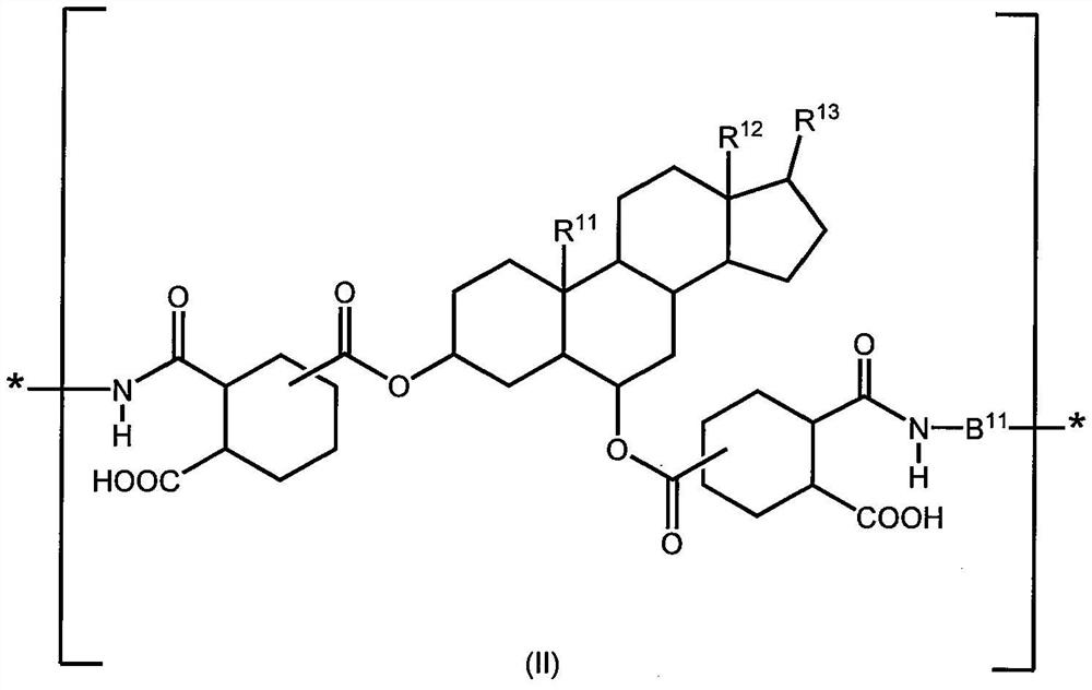 Poly(amic acid) composition, polyimide composition and polyimide molded body